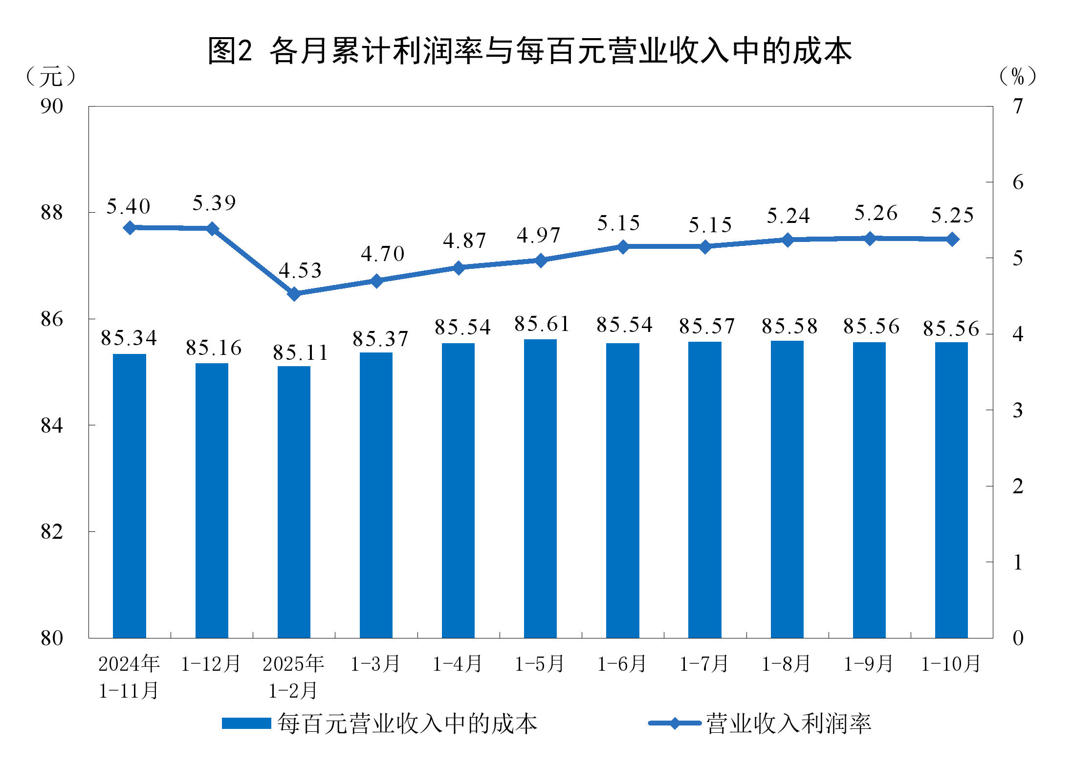 南京市成都企业企业价值增长(2021成都企业100强)