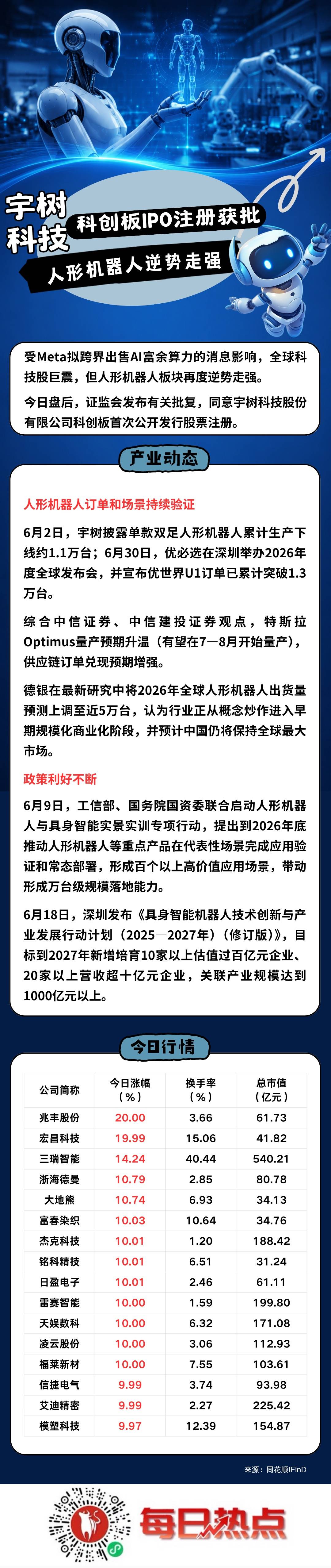 南京市贴身科创板上市机构(科创板拟上市企业名单)