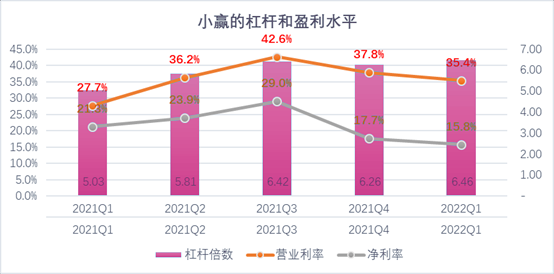 南京市稳增长宠物风险投资(投资宠物行业的基金有哪些)