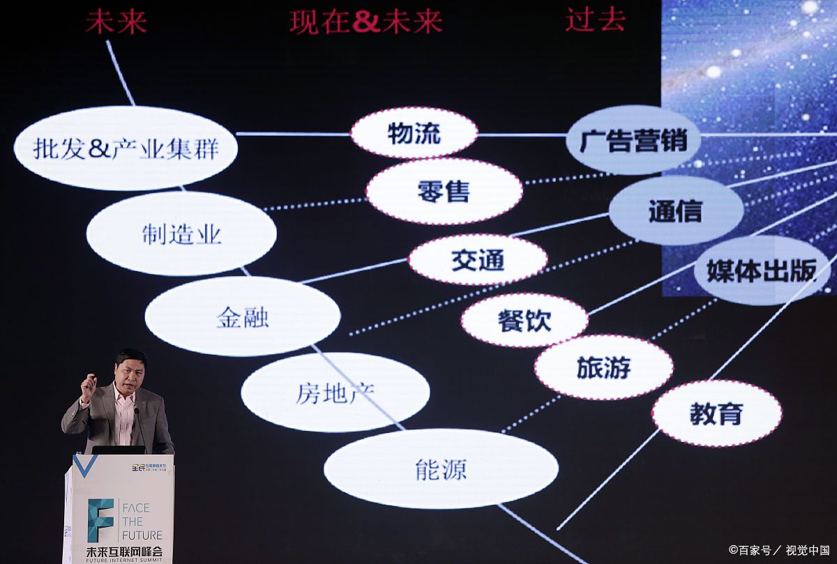 南京市旗舰通讯商业模式升级(远古奇迹s6魔改商业端)