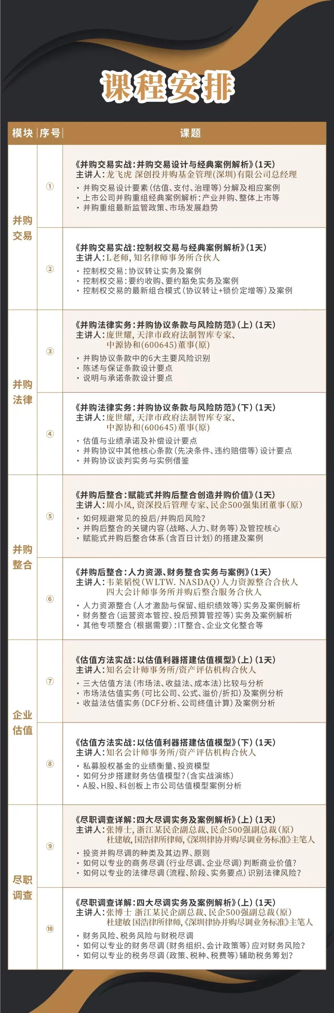 南京市实战型并购重组机构(实战型并购重组机构有哪些)