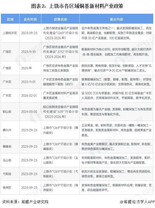 南京市新材料产业投资(2020年中国新材料产业投资机构50强)