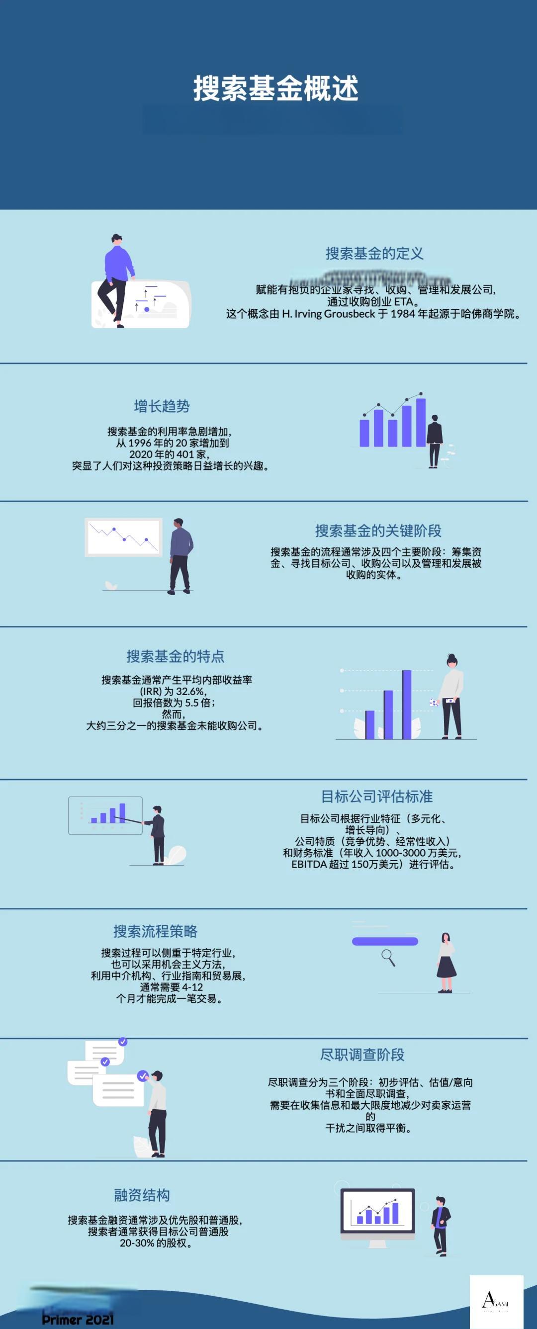 南京市高回报资金管理机构(高回报资金管理机构有哪些)