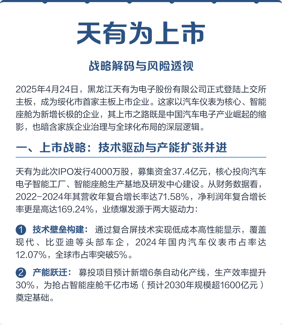 南京市主板上市风险规避(主板上市风险规避策略)
