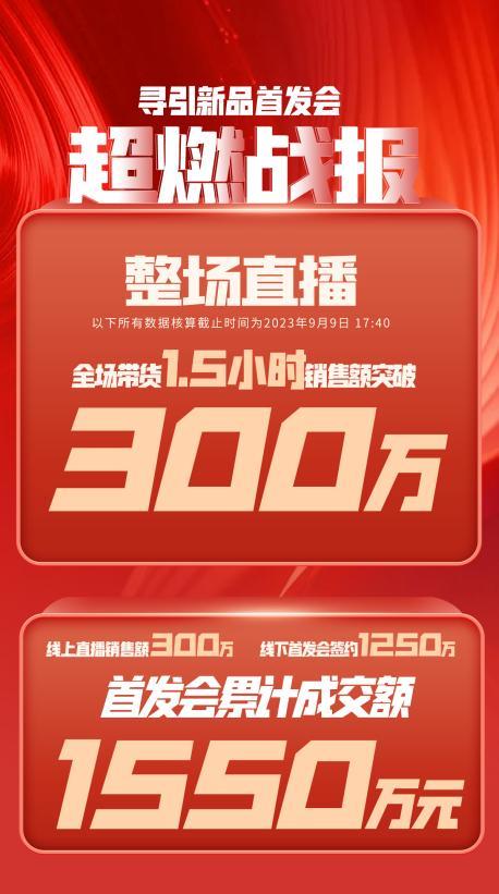 南京市透明消费品品牌升级(透明消费品品牌升级了吗)