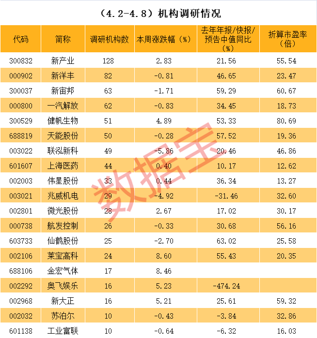 南京市业绩变脸成功案例(业绩变脸成功案例怎么写)
