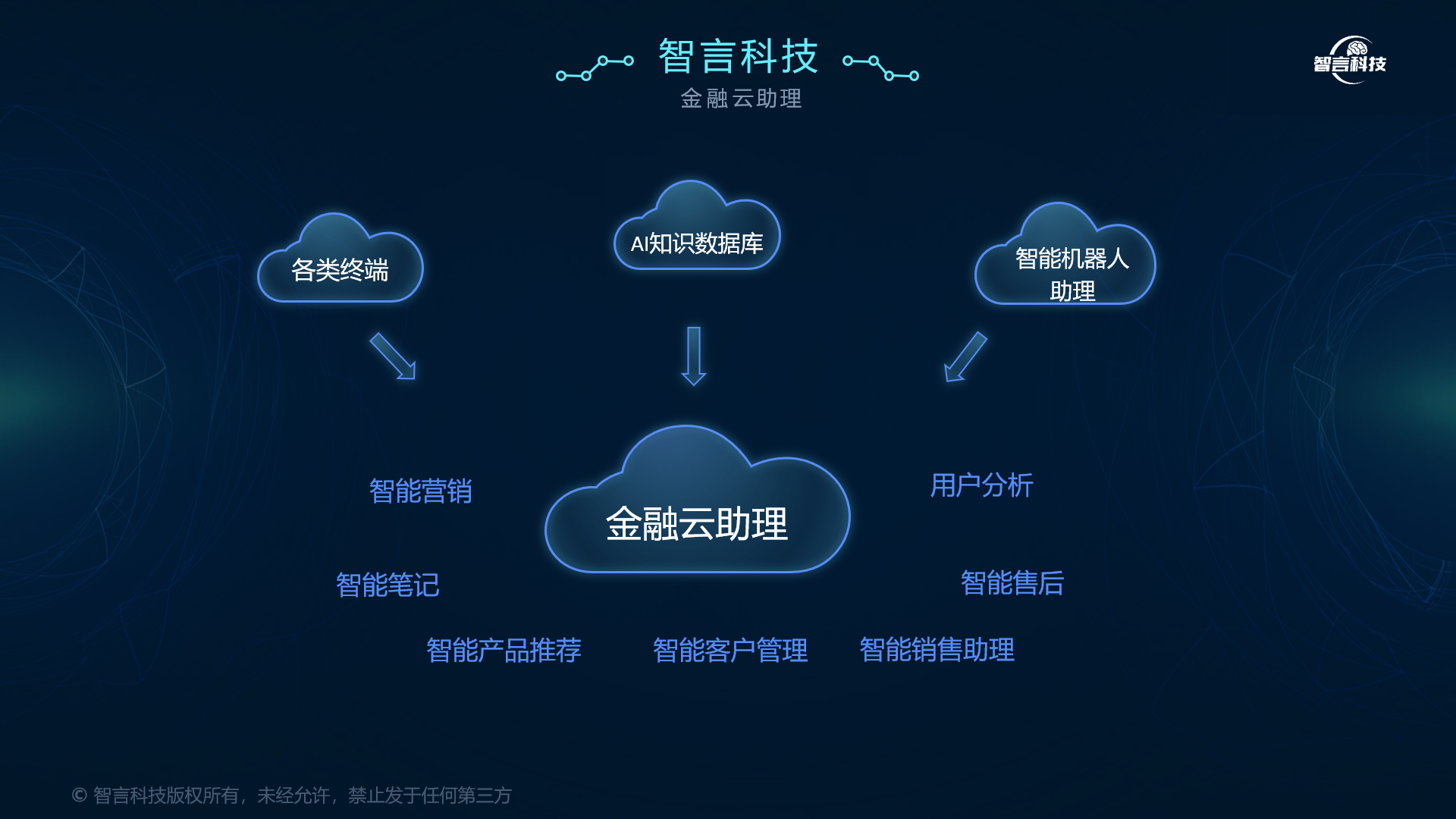 南京市管家式投融资服务(什么是管家式服务,极致的体验)
