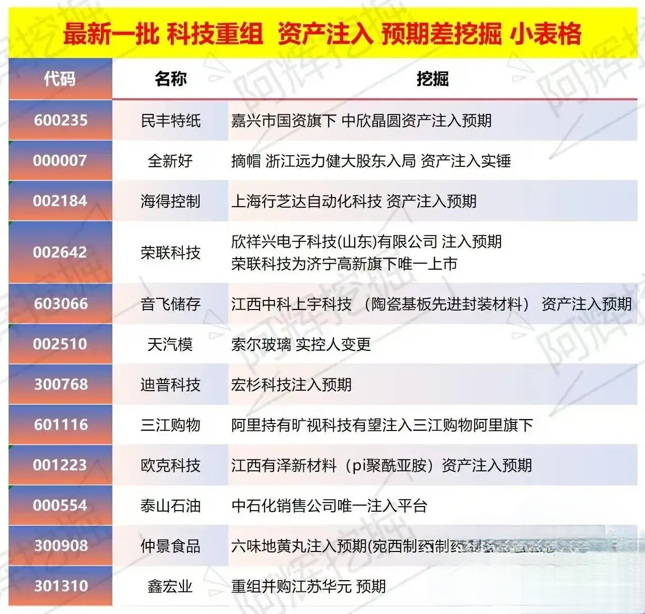 南京市专业股权重组(股权重组的目的)