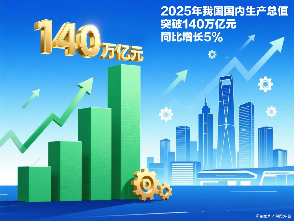 南京市企业价值增长(企业价值增长计算公式)